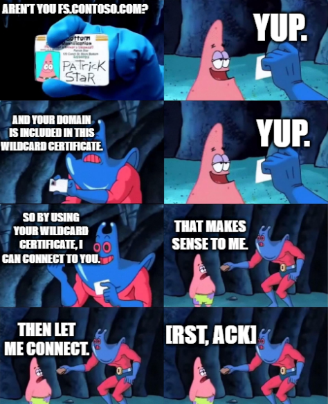 Meme of Patrick Starr (the ADFS WAP server) rejecting the wildcard certificate despite being included in the certificate